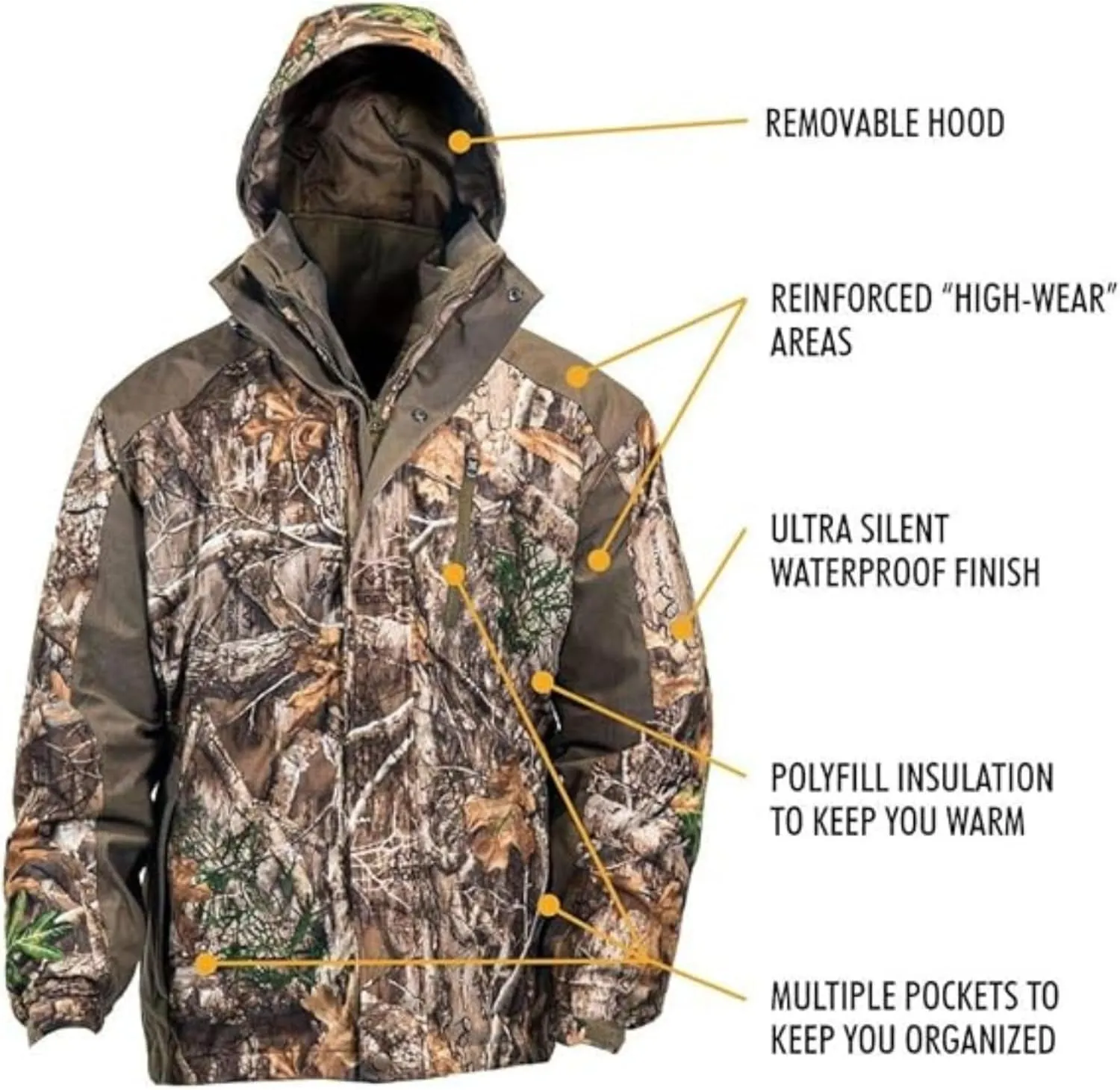 Versatile Men’S Clothes Hunting Waterproof Hunting Limited-time deal Men Camouflage Parka, Camo Insulated Savings-packed for 3-In-1 Jacket,