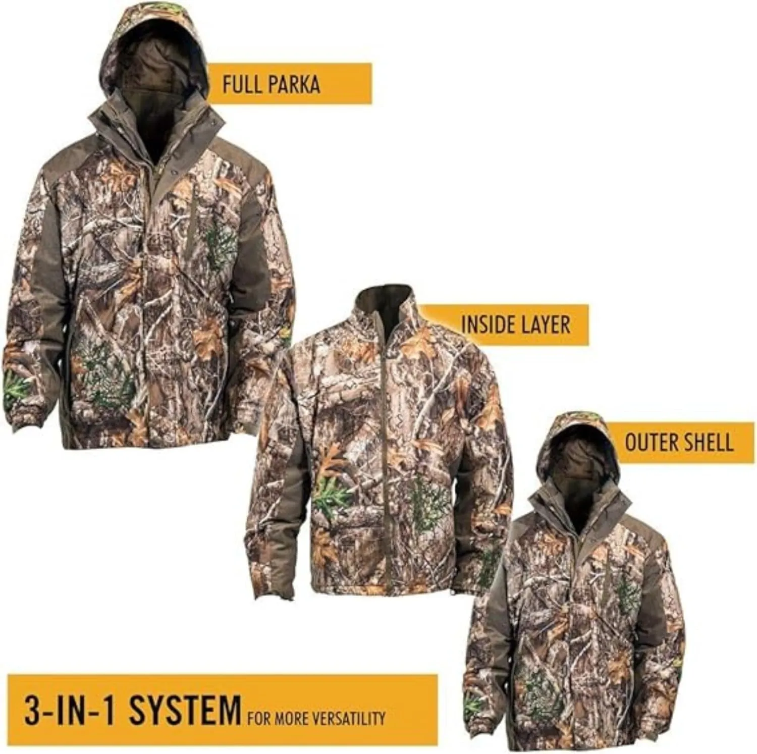 Versatile Men’S Clothes Hunting Waterproof Hunting Limited-time deal Men Camouflage Parka, Camo Insulated Savings-packed for 3-In-1 Jacket,
